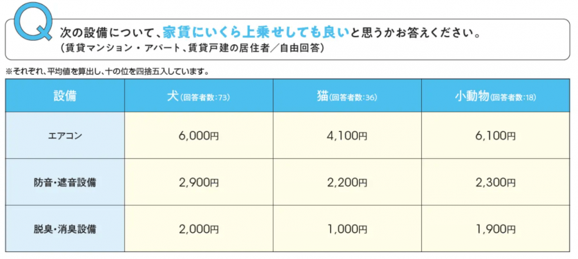 スクリーンショット 2022-11-01 160344