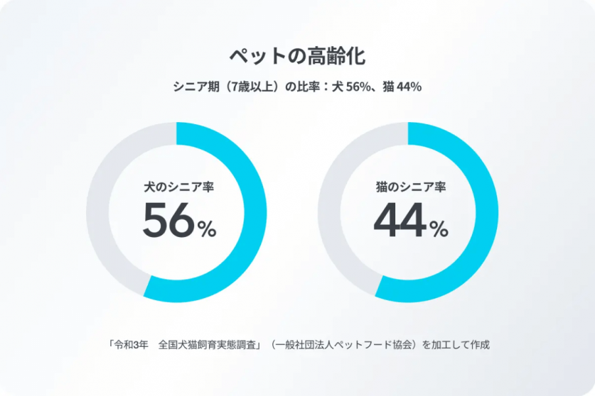 スクリーンショット 2022-11-28 154019