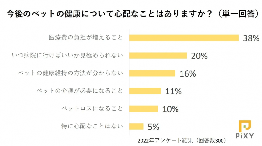 スクリーンショット 2022-12-26 122333