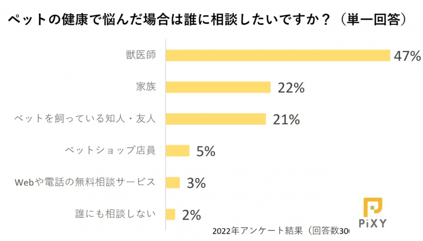 スクリーンショット 2022-12-26 122456