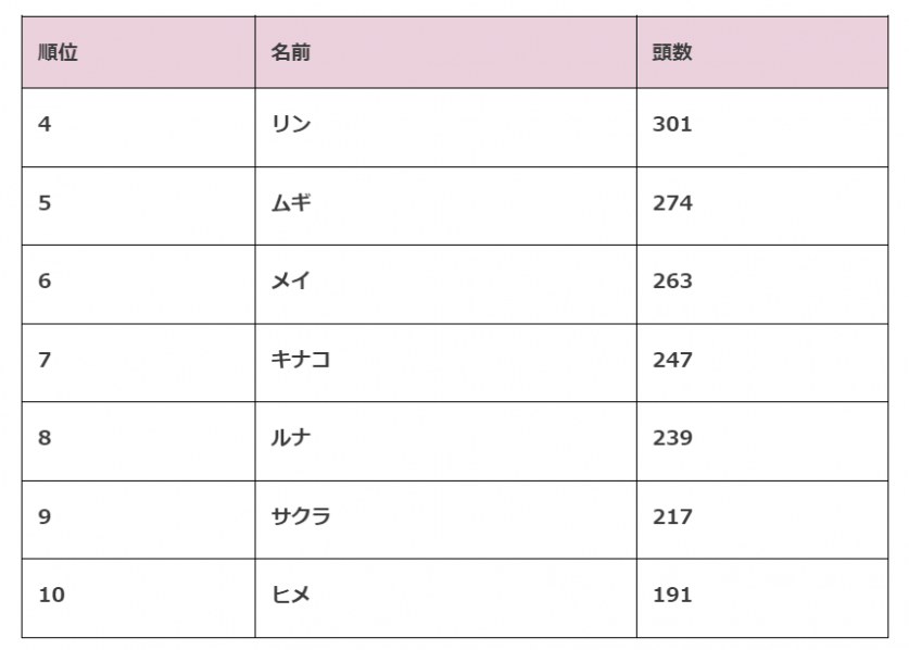 スクリーンショット 2022-12-28 123833