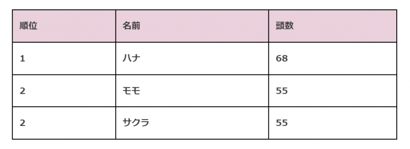 スクリーンショット 2022-12-28 160606