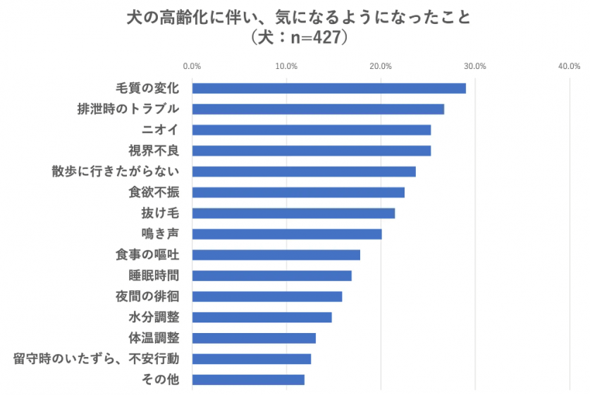 スクリーンショット 2022-12-29 161054