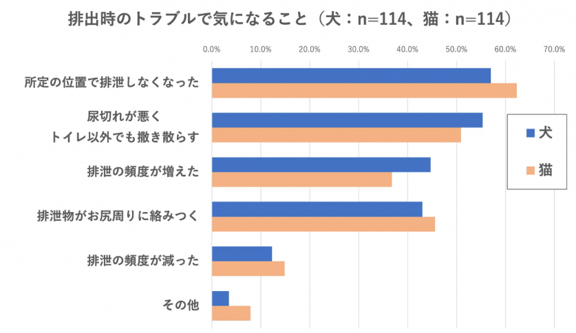 スクリーンショット 2022-12-29 161603