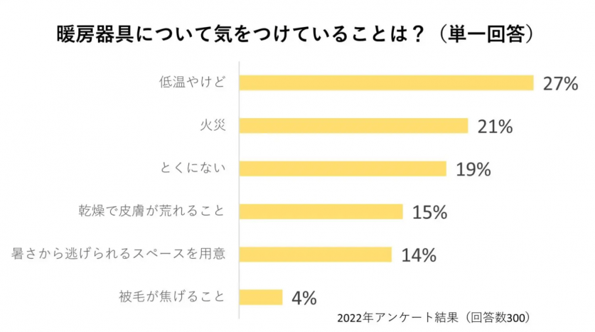 スクリーンショット 2023-01-09 124704