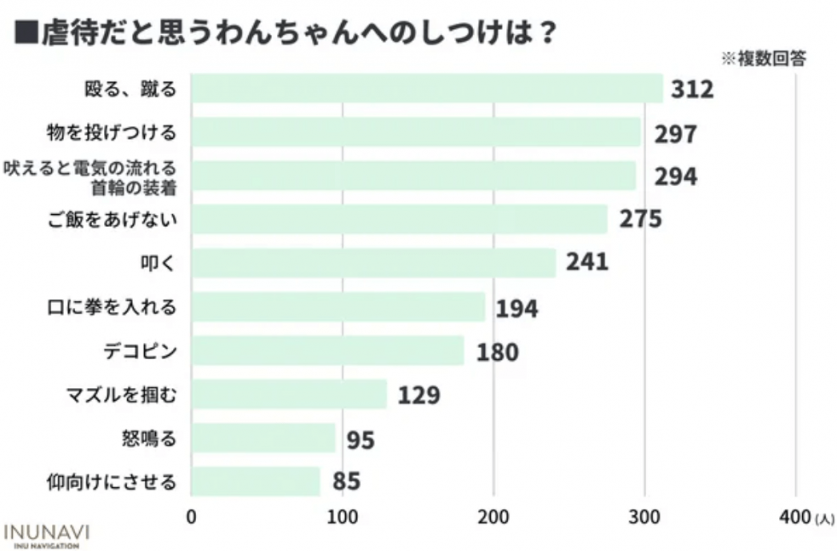 スクリーンショット 2023-01-20 163125