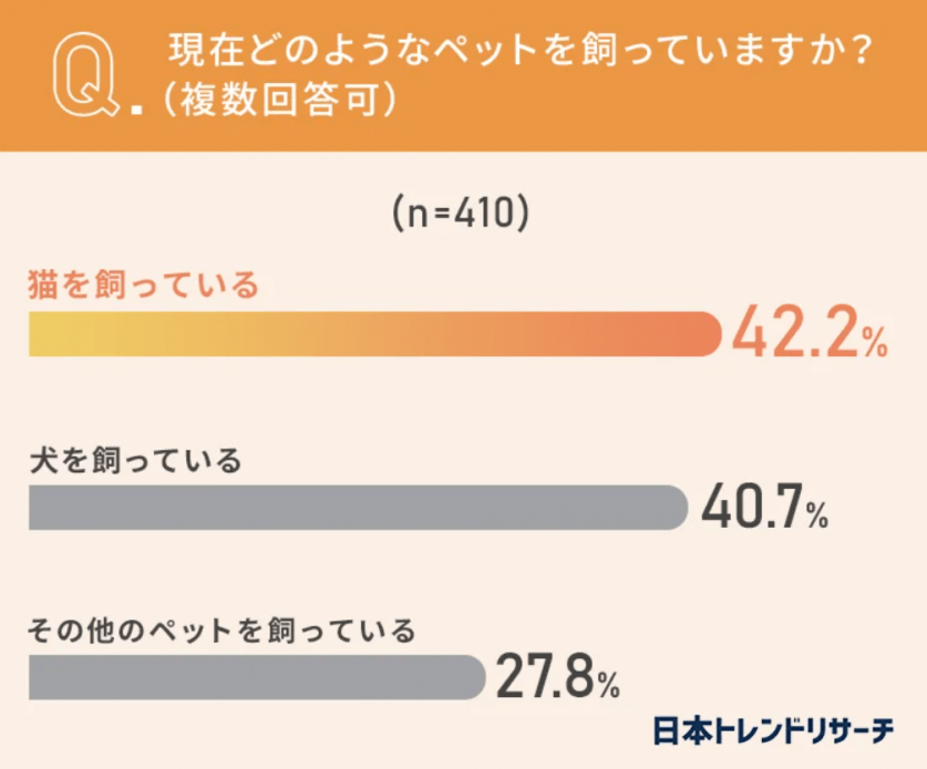 スクリーンショット 2023-02-22 224052