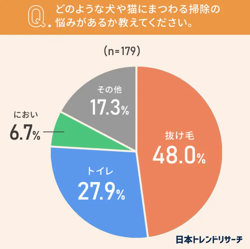 スクリーンショット 2023-02-22 224455