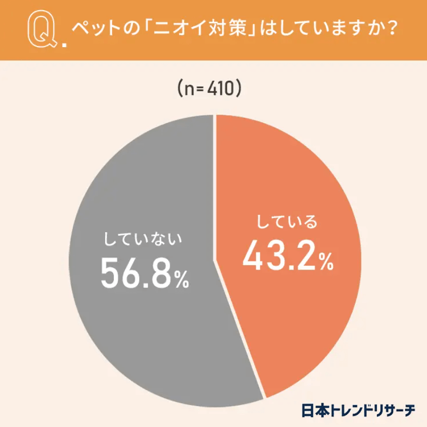 スクリーンショット 2023-02-22 224841