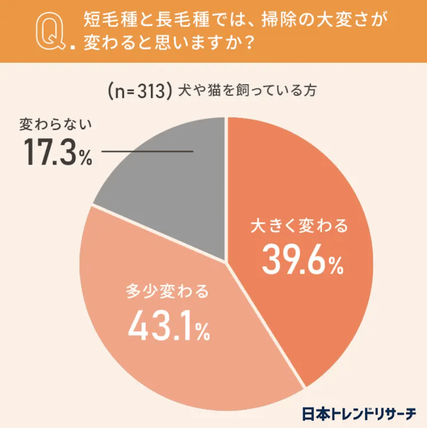 スクリーンショット 2023-02-22 230209