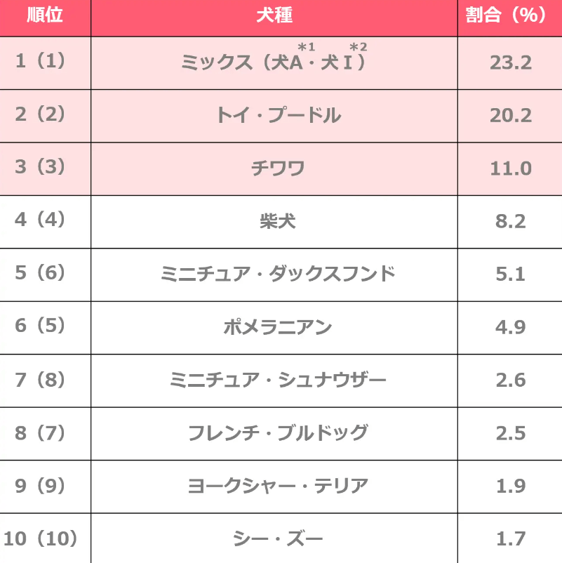 スクリーンショット 2023-03-12 114753