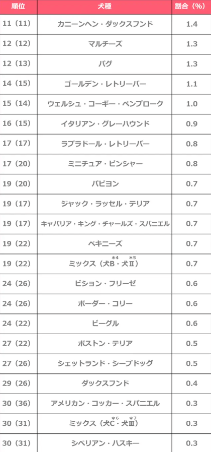 スクリーンショット 2023-03-12 120142