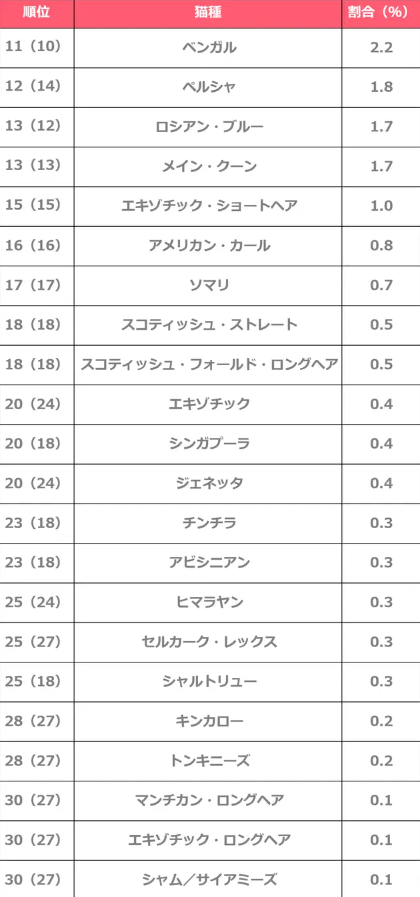 スクリーンショット 2023-03-12 122303