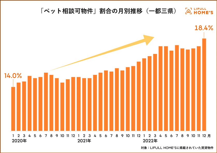 スクリーンショット 2023-03-12 213453