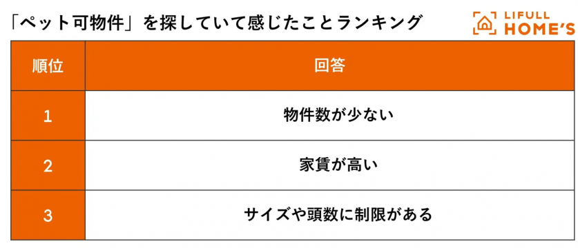 スクリーンショット 2023-03-12 214318