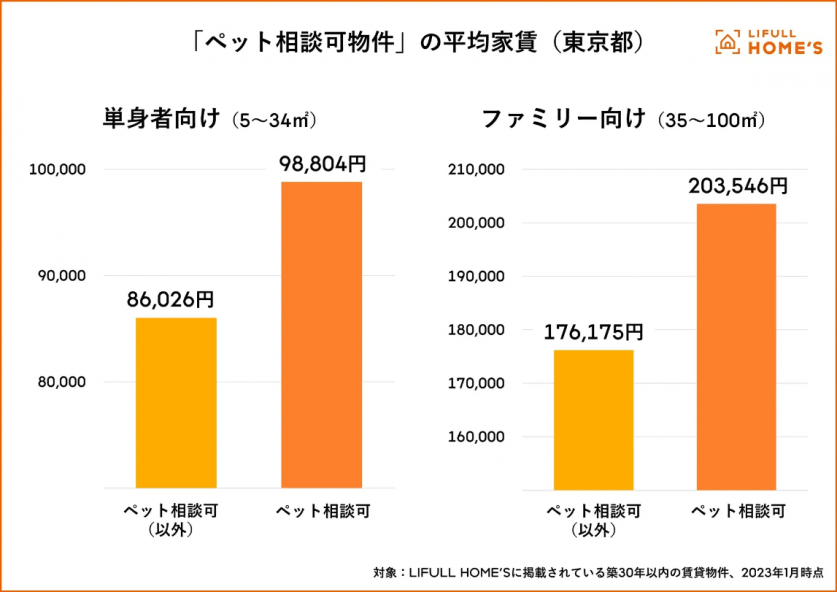 スクリーンショット 2023-03-12 214703