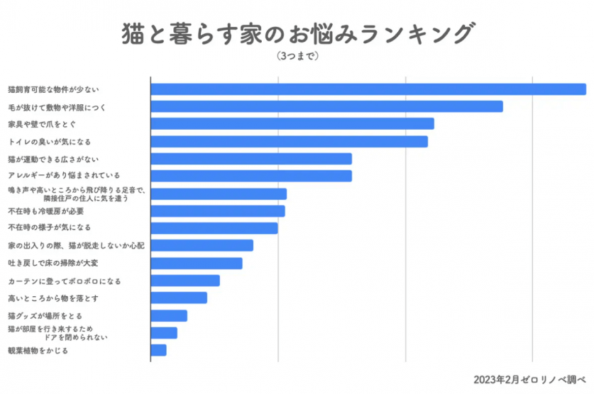 スクリーンショット 2023-03-21 190618