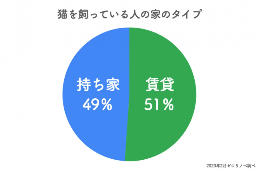 スクリーンショット 2023-03-21 192133