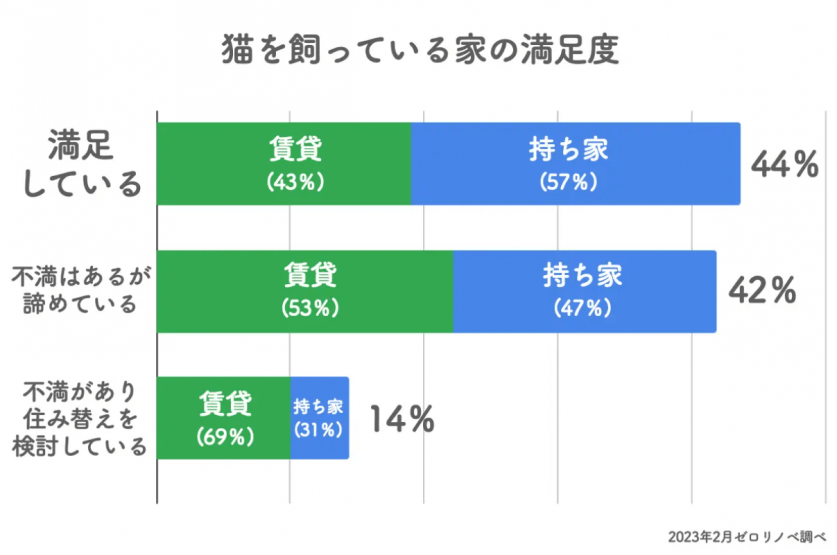 スクリーンショット 2023-03-21 192527