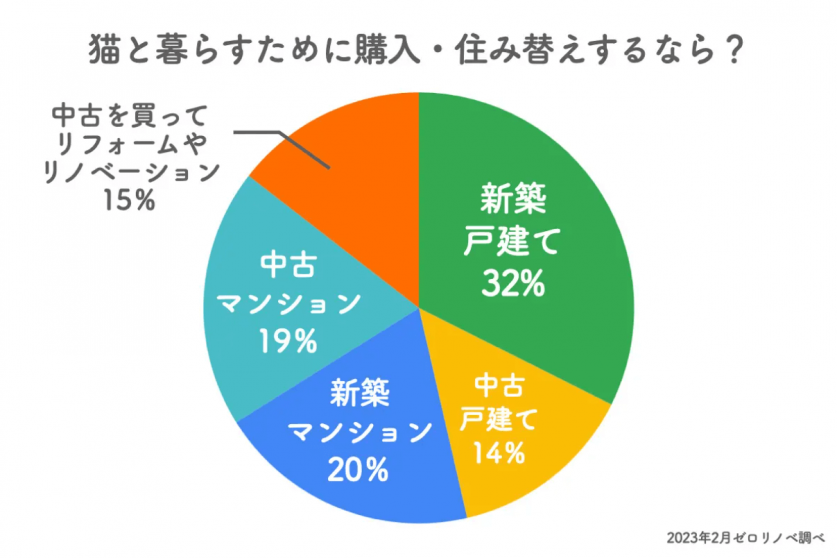 スクリーンショット 2023-03-21 193023