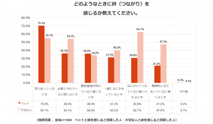 スクリーンショット 2023-03-30 120833