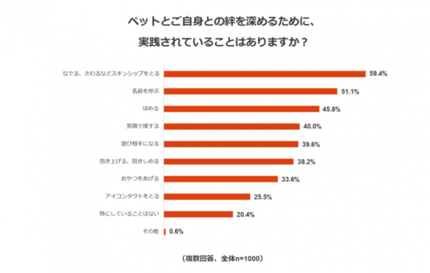 スクリーンショット 2023-03-30 120943