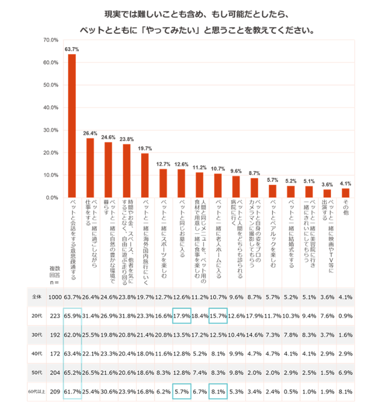 スクリーンショット 2023-03-30 125559