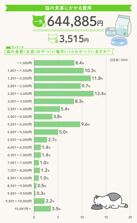 スクリーンショット 2023-04-03 111214