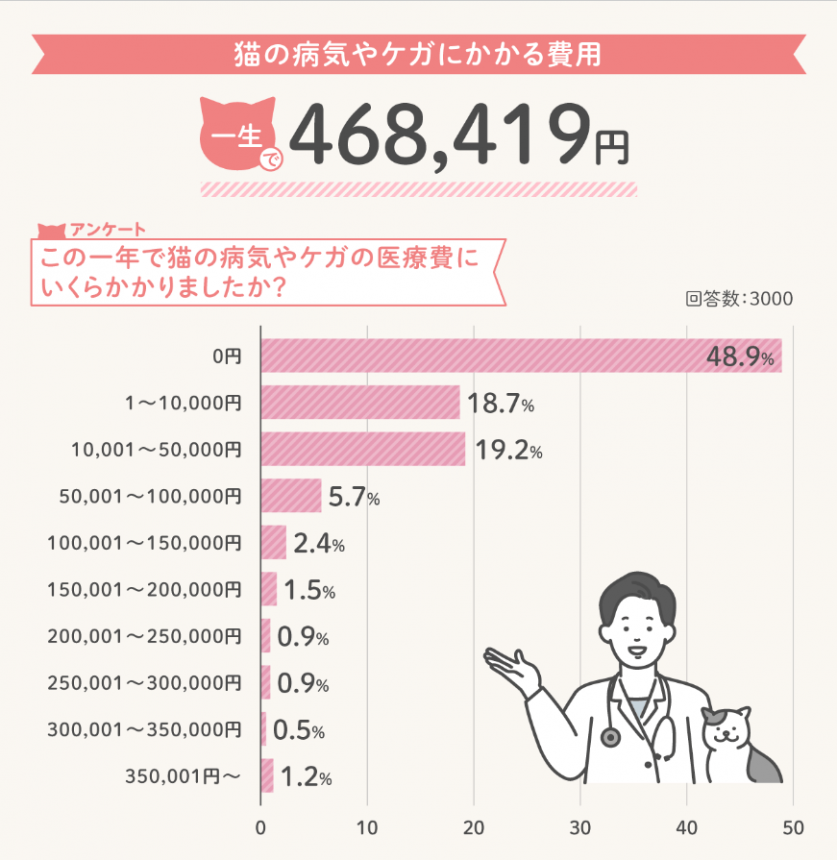 スクリーンショット 2023-04-03 111942