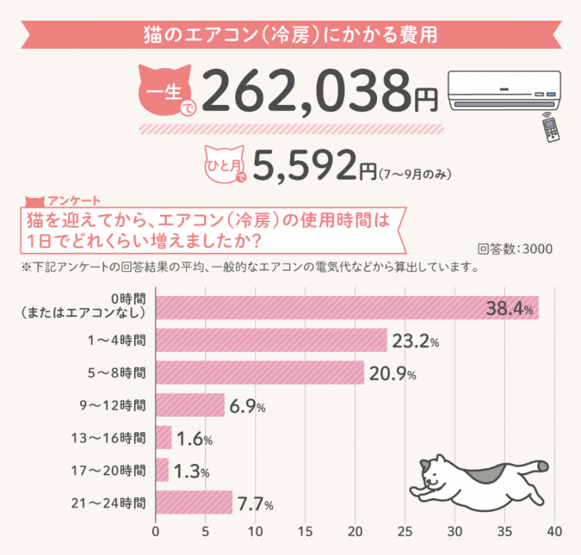 スクリーンショット 2023-04-03 112231