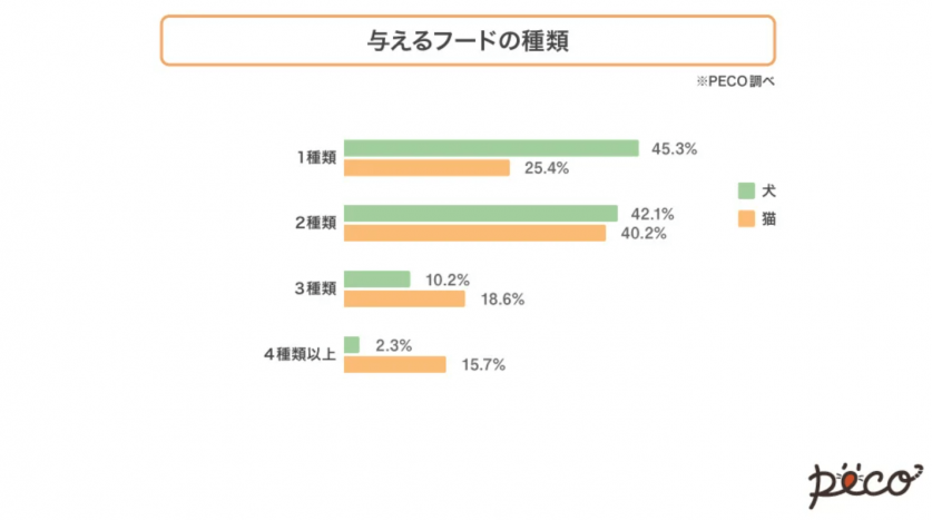 スクリーンショット 2023-04-13 140148