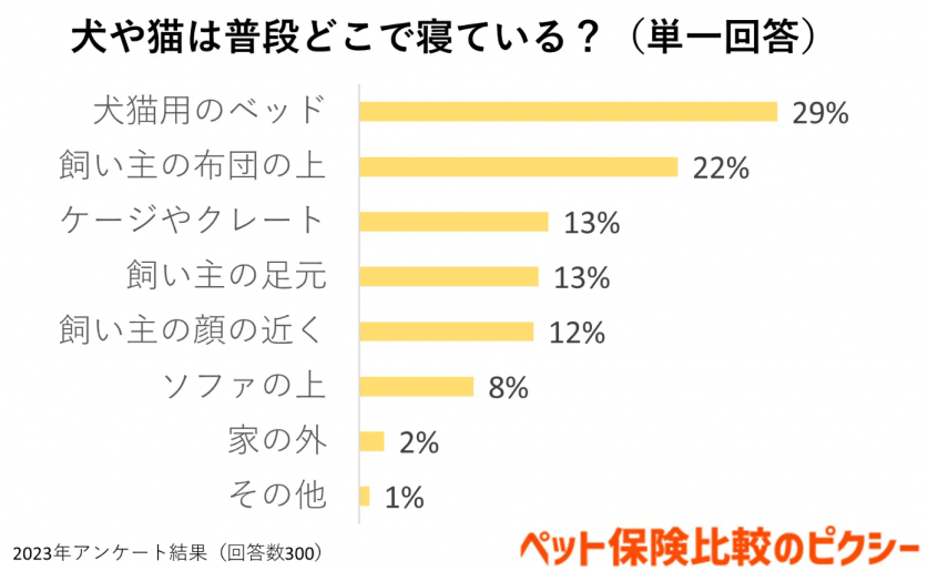 スクリーンショット 2023-04-17 194531