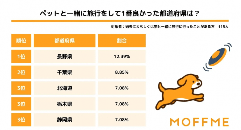 スクリーンショット 2023-05-09 100620