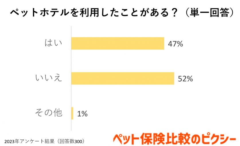 スクリーンショット 2023-05-20 204438