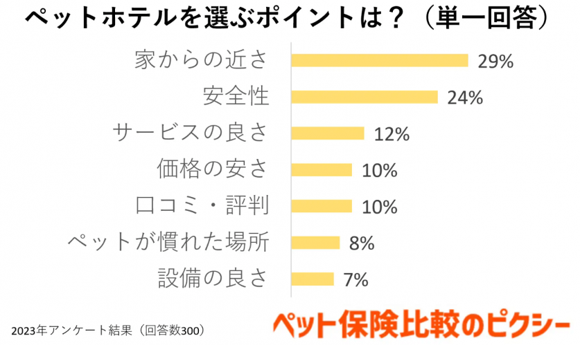 スクリーンショット 2023-05-20 205448