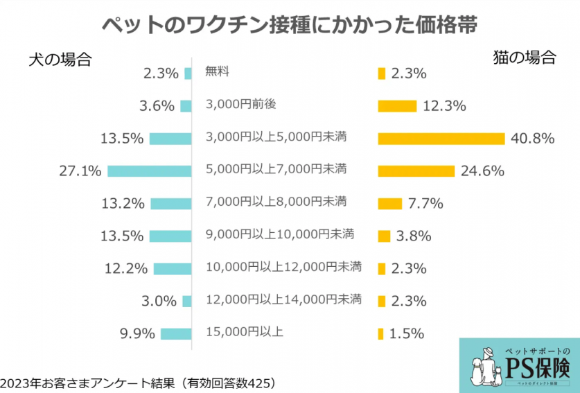 スクリーンショット 2023-05-21 205529