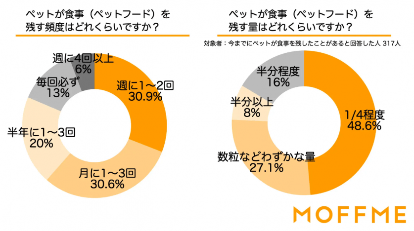 スクリーンショット 2023-05-28 101011