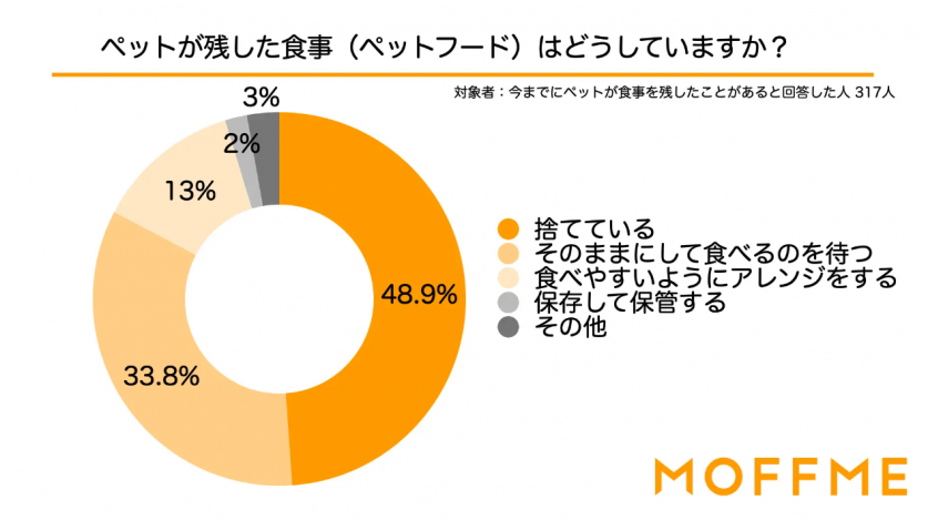 スクリーンショット 2023-05-28 112209