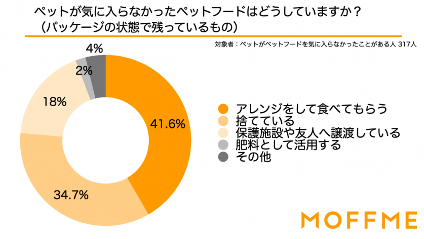 スクリーンショット 2023-05-28 112723