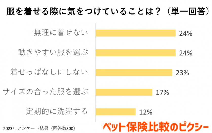 スクリーンショット 2023-06-25 194902