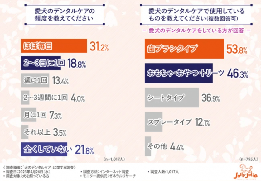 スクリーンショット 2023-06-30 161129