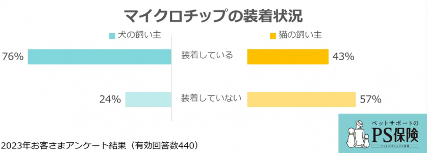 スクリーンショット 2023-07-13 170650