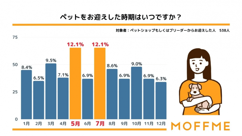 スクリーンショット 2023-07-17 111933