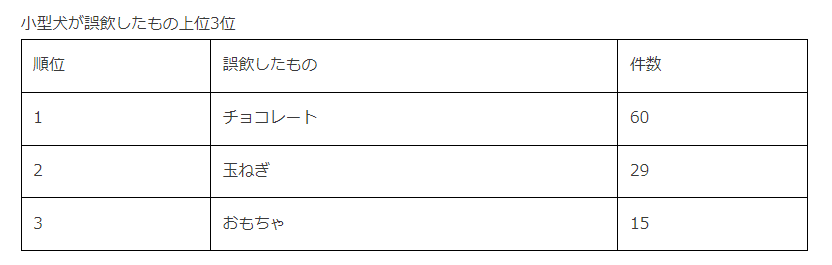 スクリーンショット 2023-07-22 222440