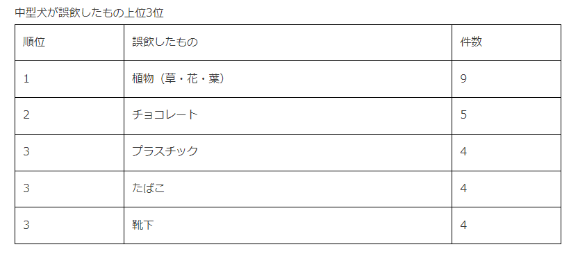 スクリーンショット 2023-07-22 222545