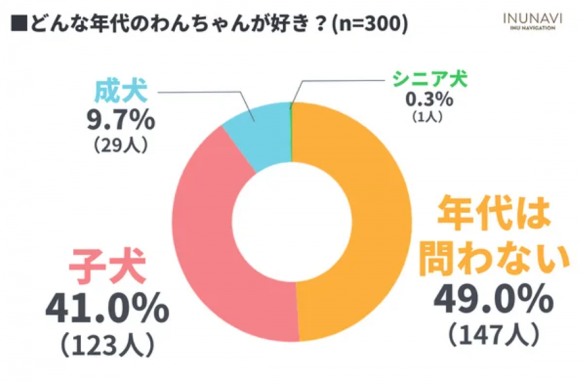 スクリーンショット 2023-07-31 184610