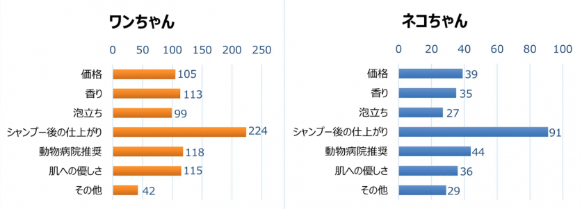 スクリーンショット 2023-08-31 134909