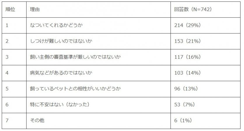 スクリーンショット 2023-09-18 164224