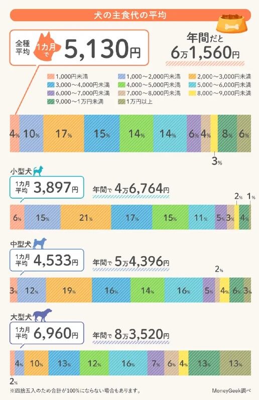 スクリーンショット 2023-09-28 173328