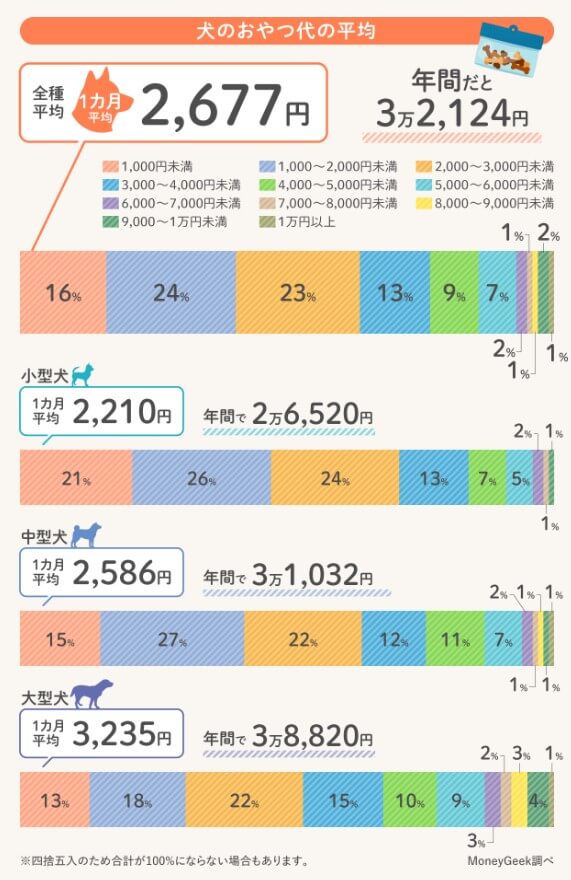 スクリーンショット 2023-09-28 173712